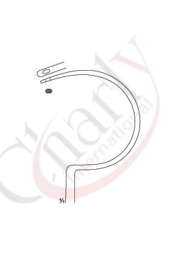 Cerclage Instruments