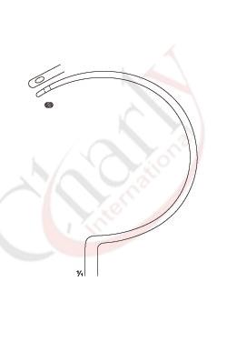 Cerclage Instruments