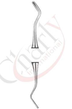 Periodontal Curettes and Filling Instruments 